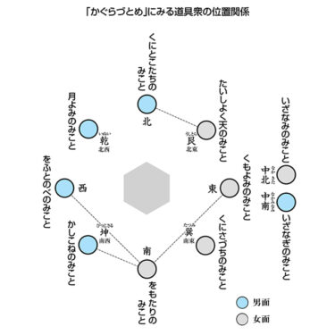 【リレーエッセイ】16．教えをヒントに前向きに